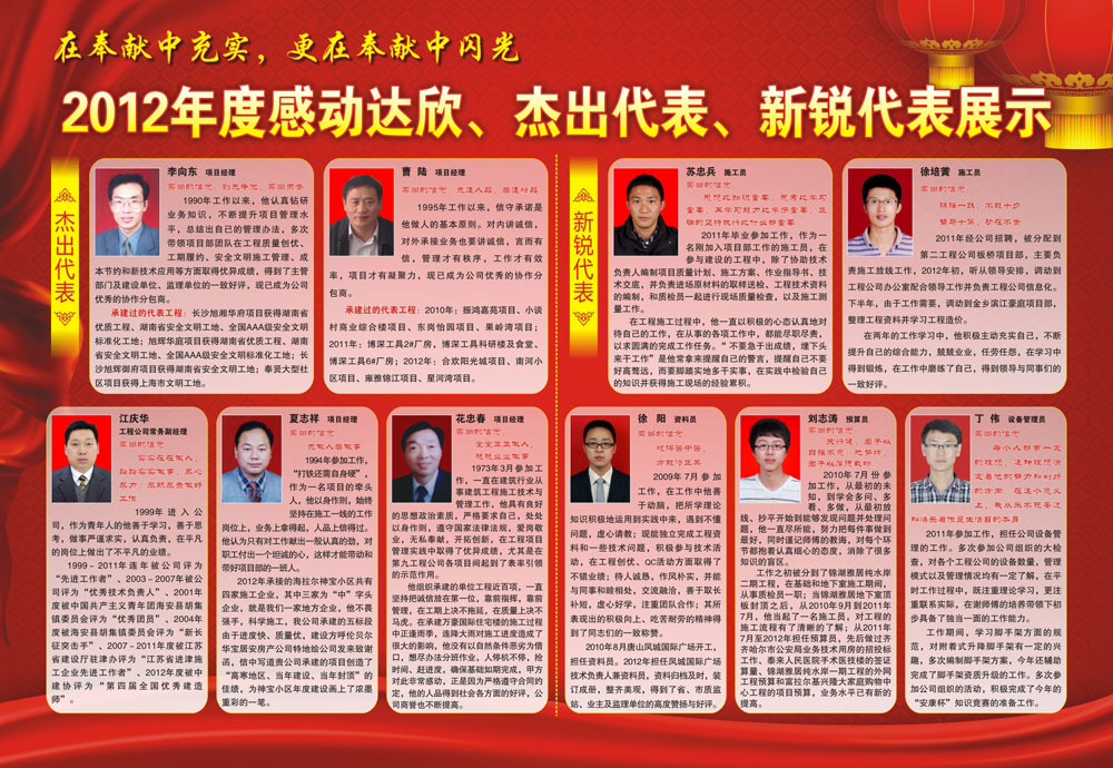 2012年度感動(dòng)達(dá)欣、杰出代表、新銳代表展示
