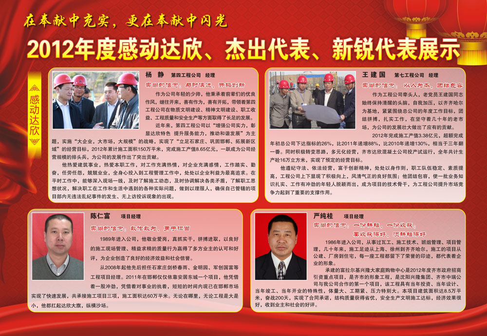 2012年度感動(dòng)達(dá)欣、杰出代表、新銳代表展示